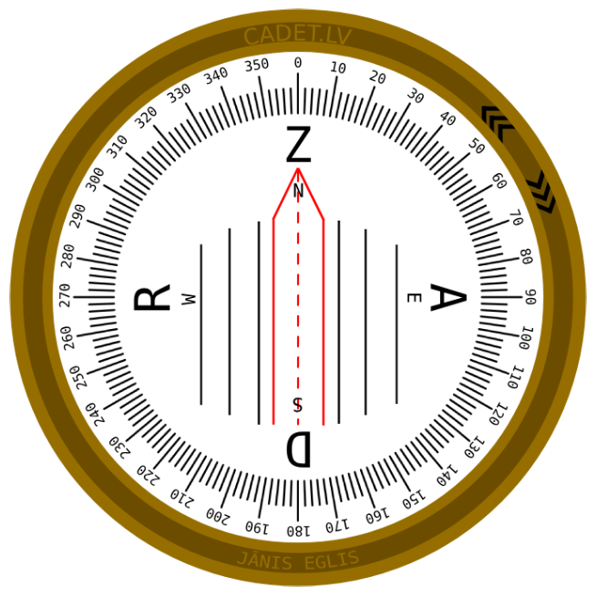 Kompass skala (3D)